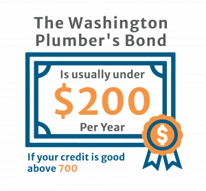 Bond under 200$