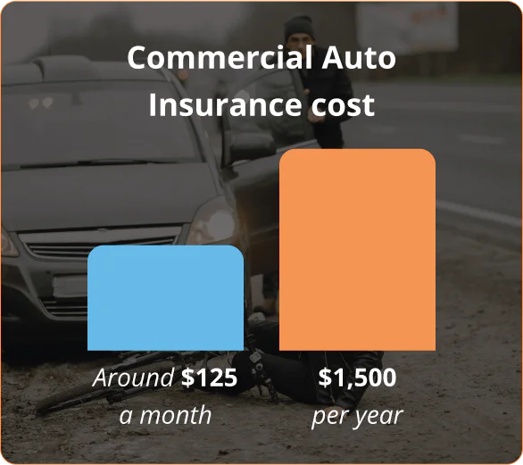 Cu&aacute;nto Cuesta El Seguro De Auto Comercial