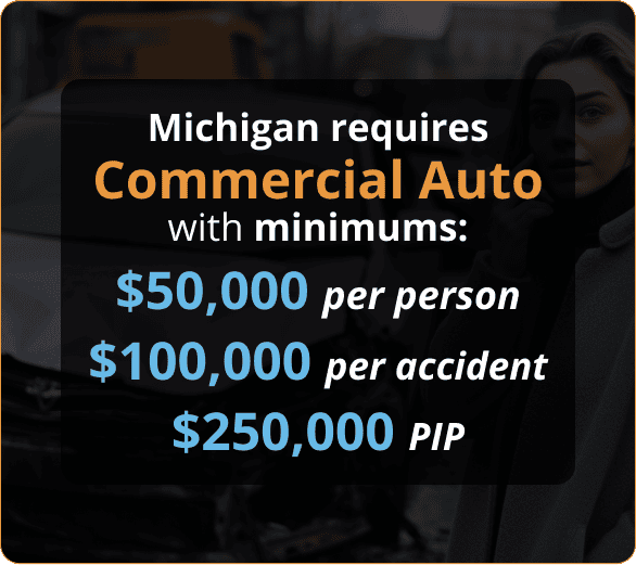 Detroit Contractors Insurance
