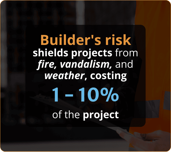 Insurance solutions tailored for builder's risks