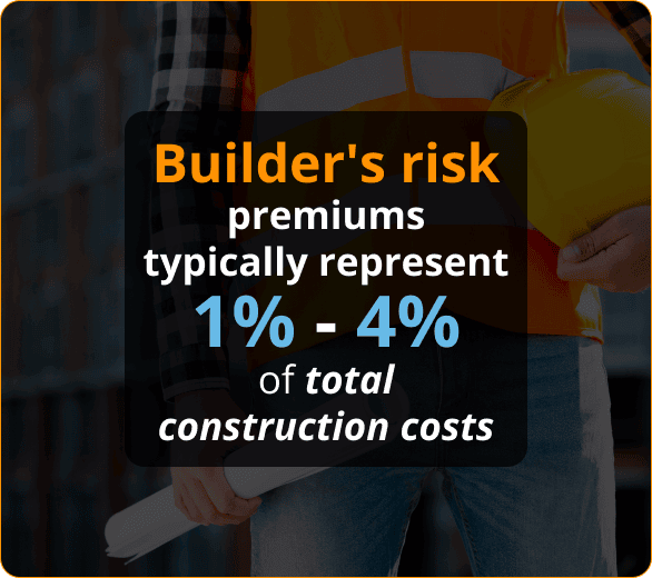 Builder’s Risk Insurance