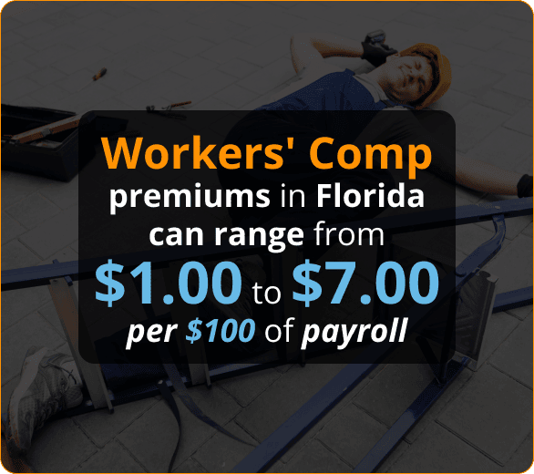 Workers’ Compensation Insurance