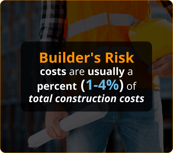Infographics of Builder&rsquo;s Risk Insurance for Roofing Contractors in Nevada