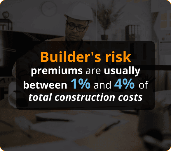 Infographics of Builder&rsquo;s Risk Insurance for Roofing Contractors in Utah