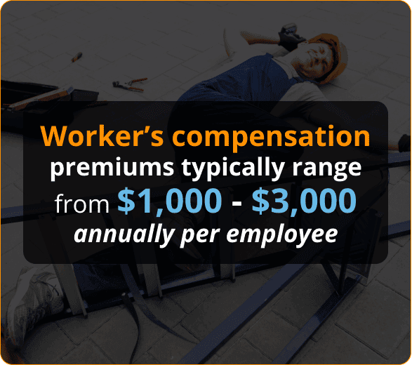 Infographics of Workers&rsquo; Compensation Insurance for Roofing Contractors in Nevada