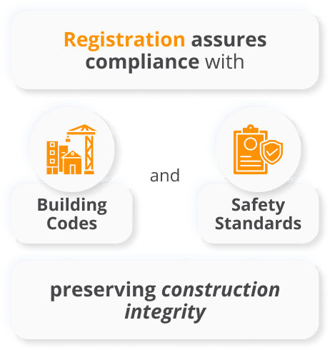 General Contractor License NJ
